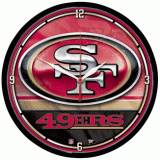 Round Clock - San Francisco 49ers